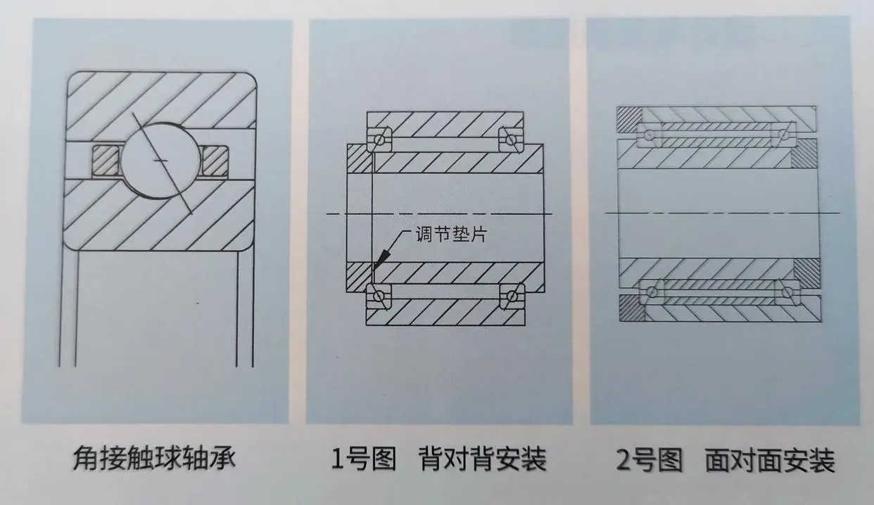 等截面薄壁球軸承之“A型—角接觸球軸承” 